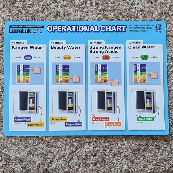 Kangen Water Filter System - Picture 4 of 6